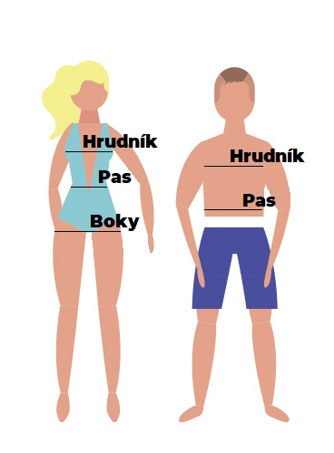 tabulka velikostí